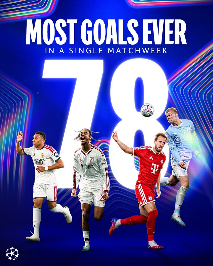 La jornada 2 de la Champions 2026-27 hizo historia por la cantidad de goles anotados